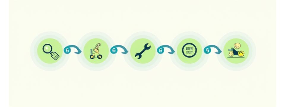 An infographic style image illustrating a seamless five-step repair process with arrows connecting each stage, emphasizing efficiency.